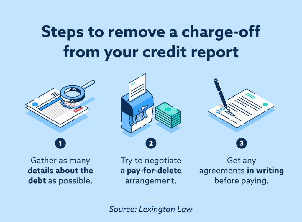 3 steps to remove a charge-off from your credit report