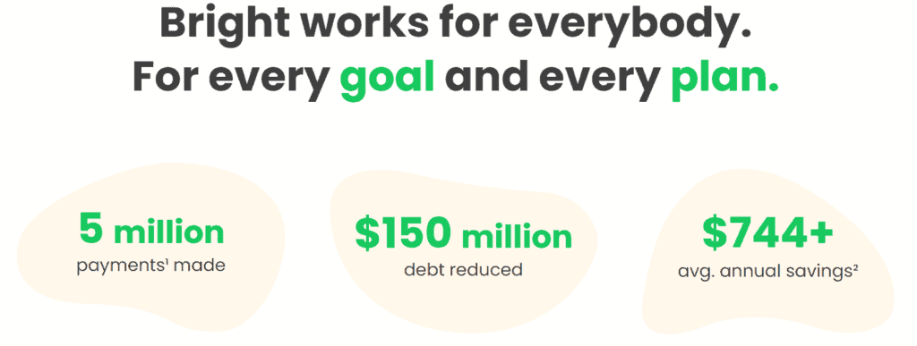 Bright Money works for everybody. For every goal and every plan to reduce debt.