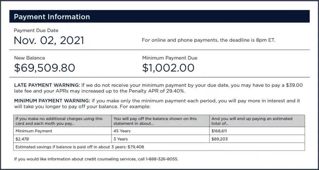 example of how you can save money with debt settlement compared to continuing to only pay the minimum payment